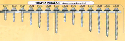 Akıllı Vidalar